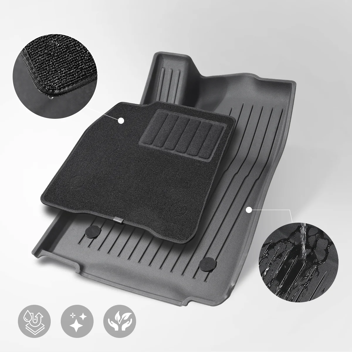 Dual-Layer Eco-Friendly All-Weather Interior Liners for Model Y Premium 2025-2026 - Image 7