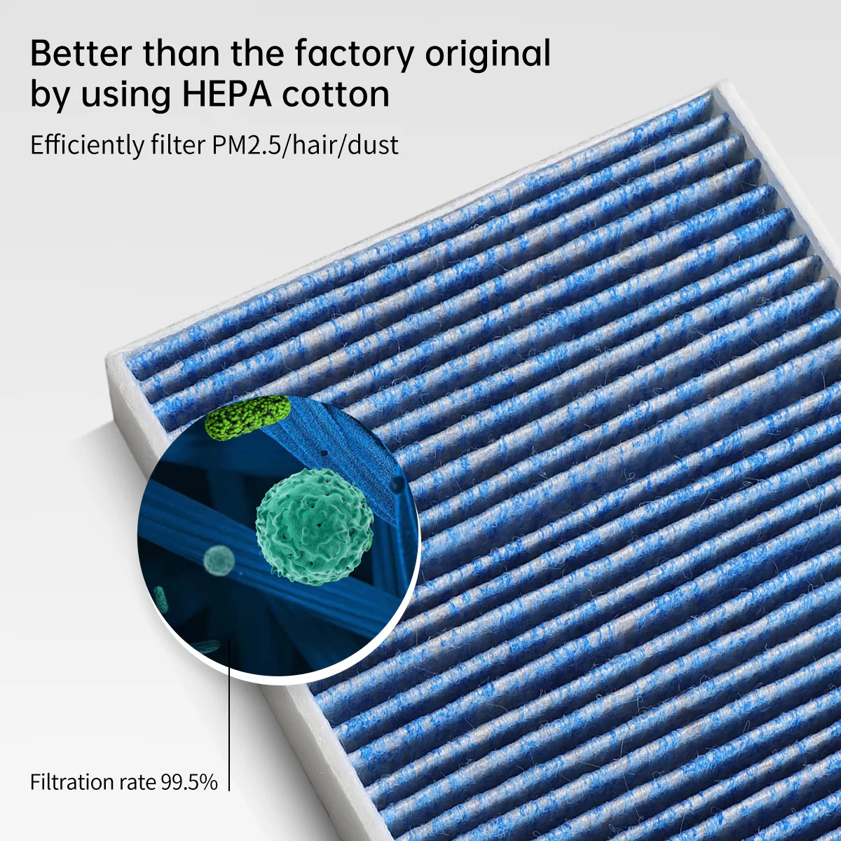 HEPA Activated Carbon Air Filter for Model 3/Y - Image 5