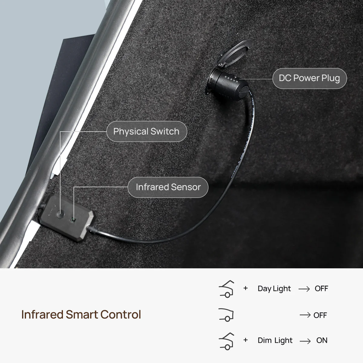 Dual-Mode Trunk LED Strip for Model Y 2020-2026 – Warm & Cool White (3000K & 6000K) - Image 10